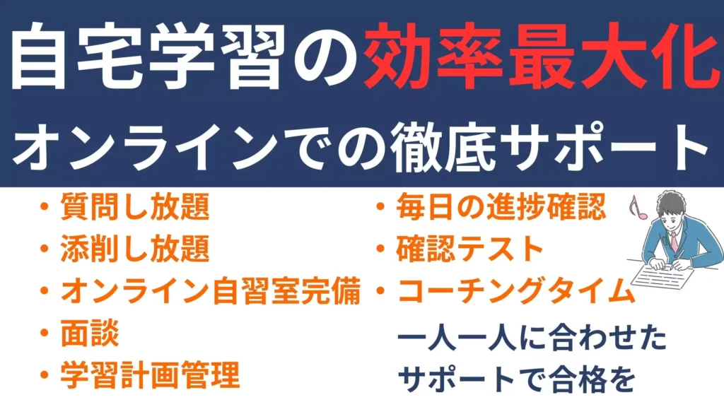 宅浪生・仮面浪人生向けのオンライン塾コンパスのサービス内容